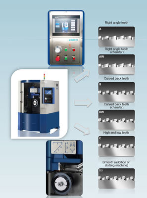 Máquina de rectificación automática de cuchillas de sierra M500CNC Máquina de rectificación de dientes de engranaje