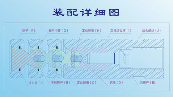 MO-001 Molde de flexión Mandril de tipo universal para la máquina de flexión de tuberías 3 mandril de bola